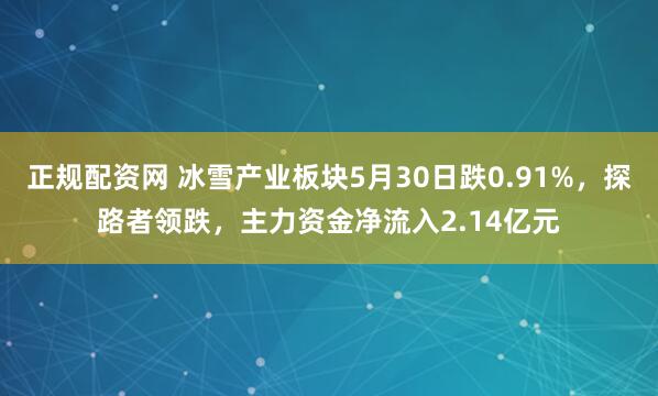 正规配资网 冰雪产业板块5月30日跌0.91%，探路者领跌，主力资金净流入2.14亿元