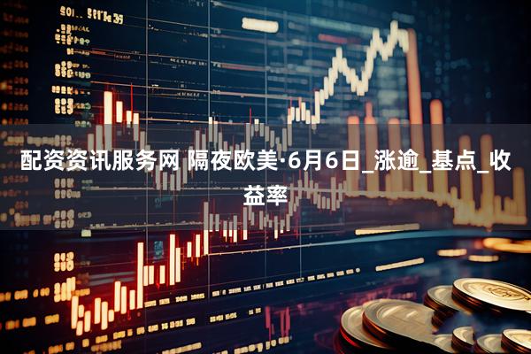 配资资讯服务网 隔夜欧美·6月6日_涨逾_基点_收益率